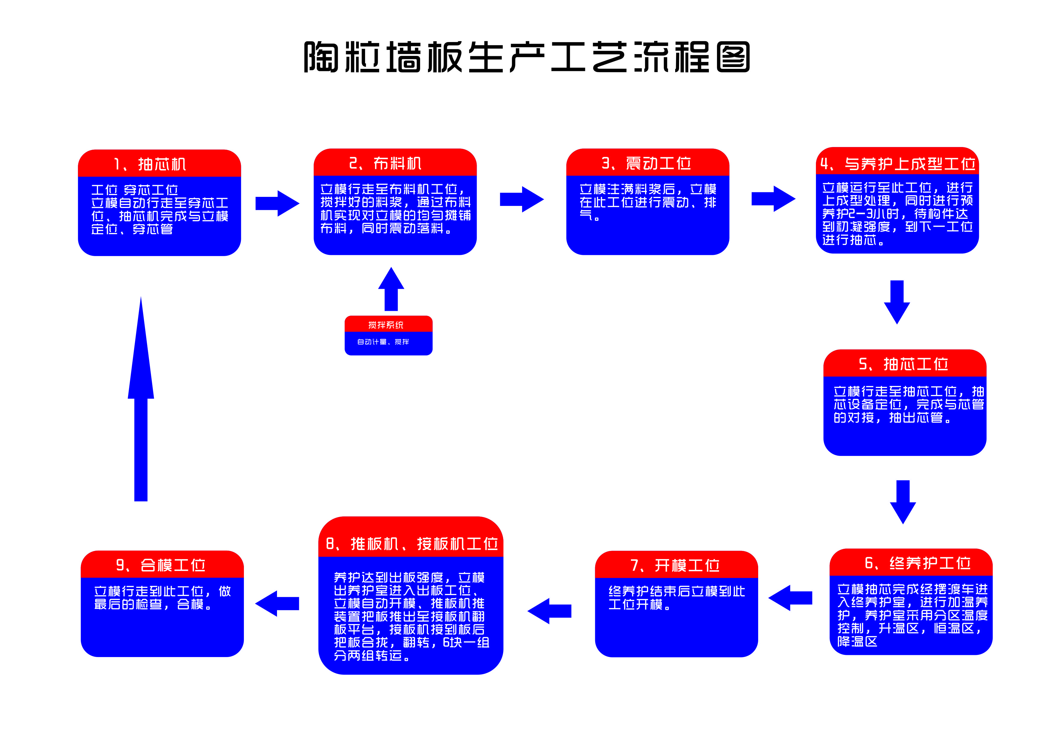 �����������a��ˇ���̈D